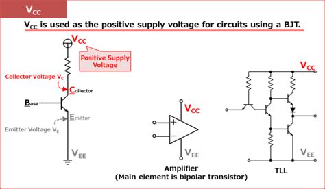 vcc electrical meaning|what does vcc mean arduino.